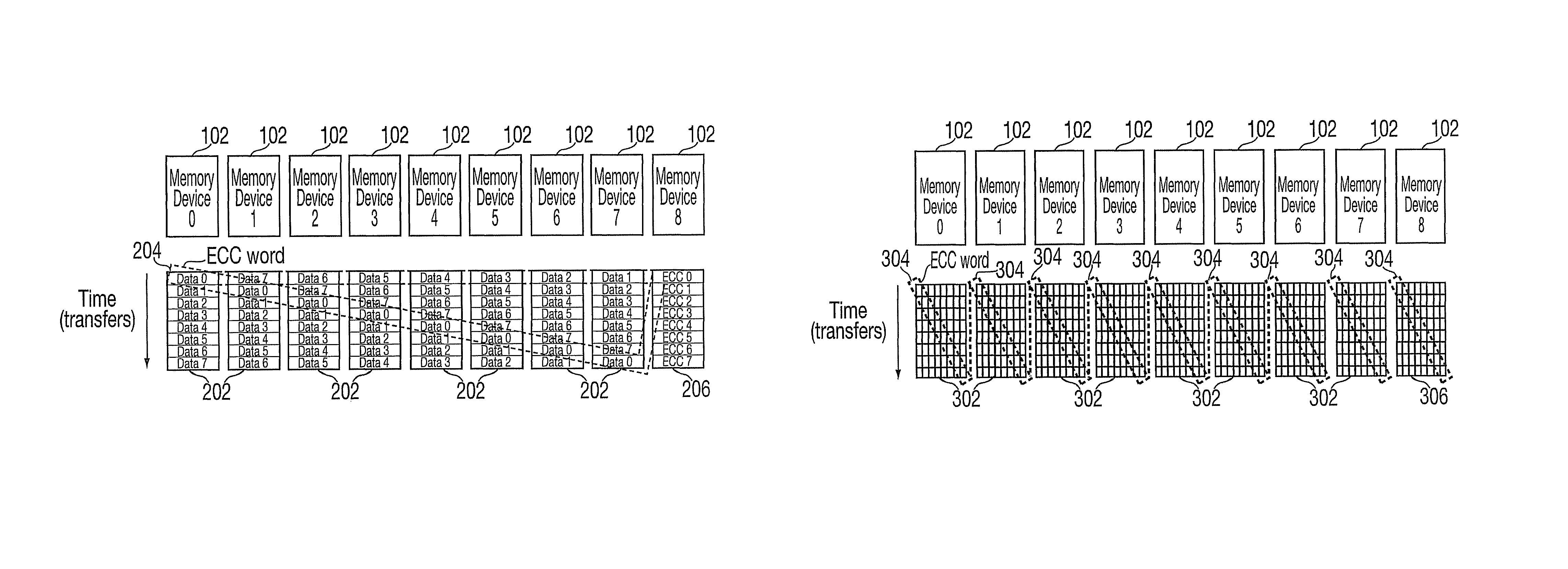 System and method for providing error correction and detection in a memory system