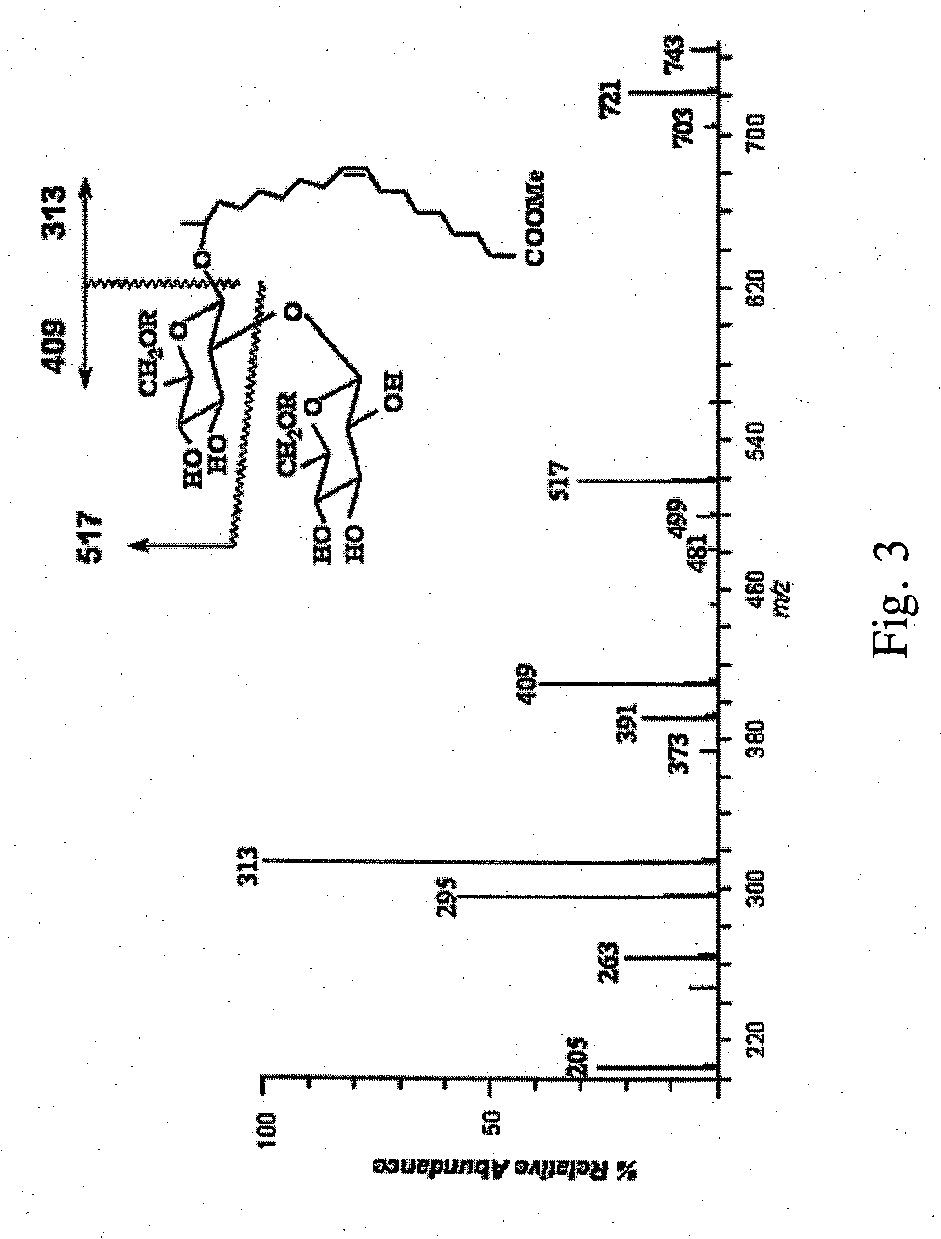 Production of open-chained sophorolipids