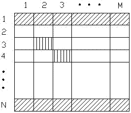 Touch screen scanning method, device and touch screen based on display content