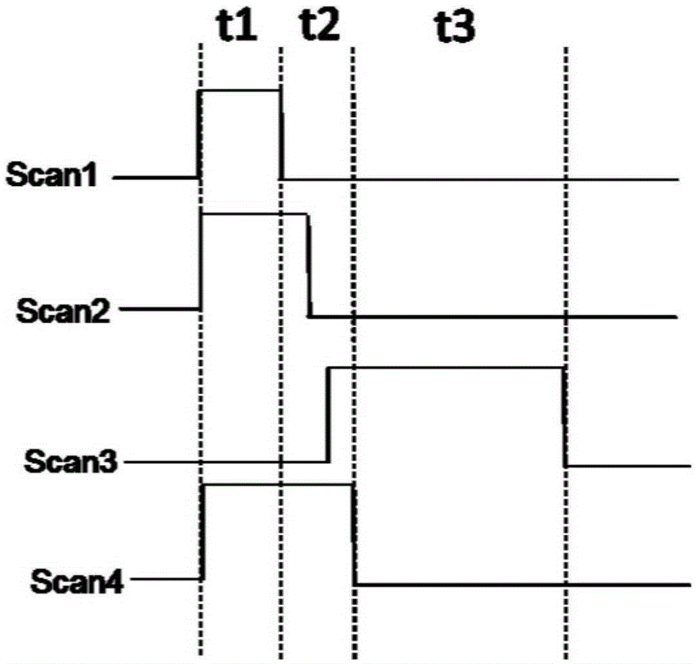 Pixel drive circuit of organic light-emitting diode, array substrate and display device