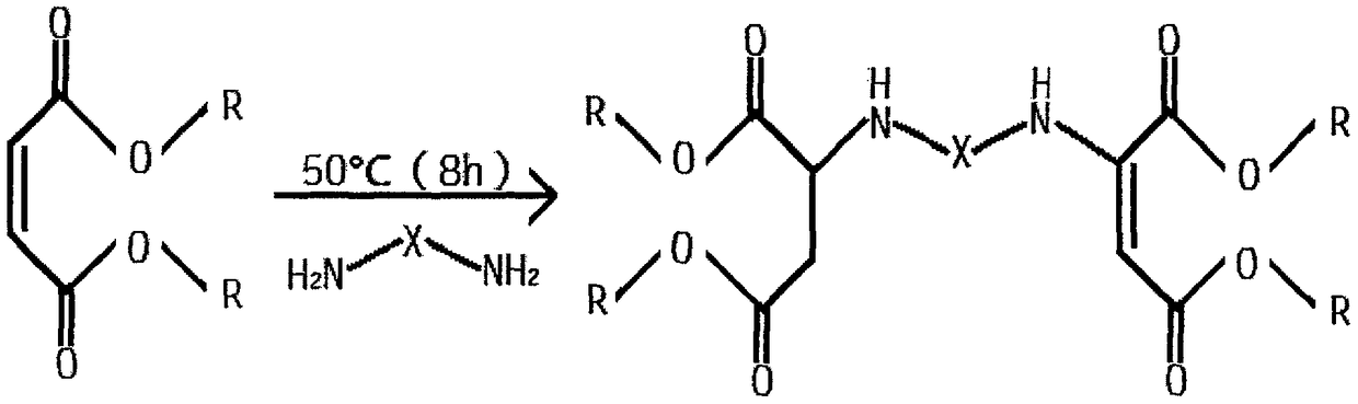 A novel synthetic method of polyaspartic polyurea resin