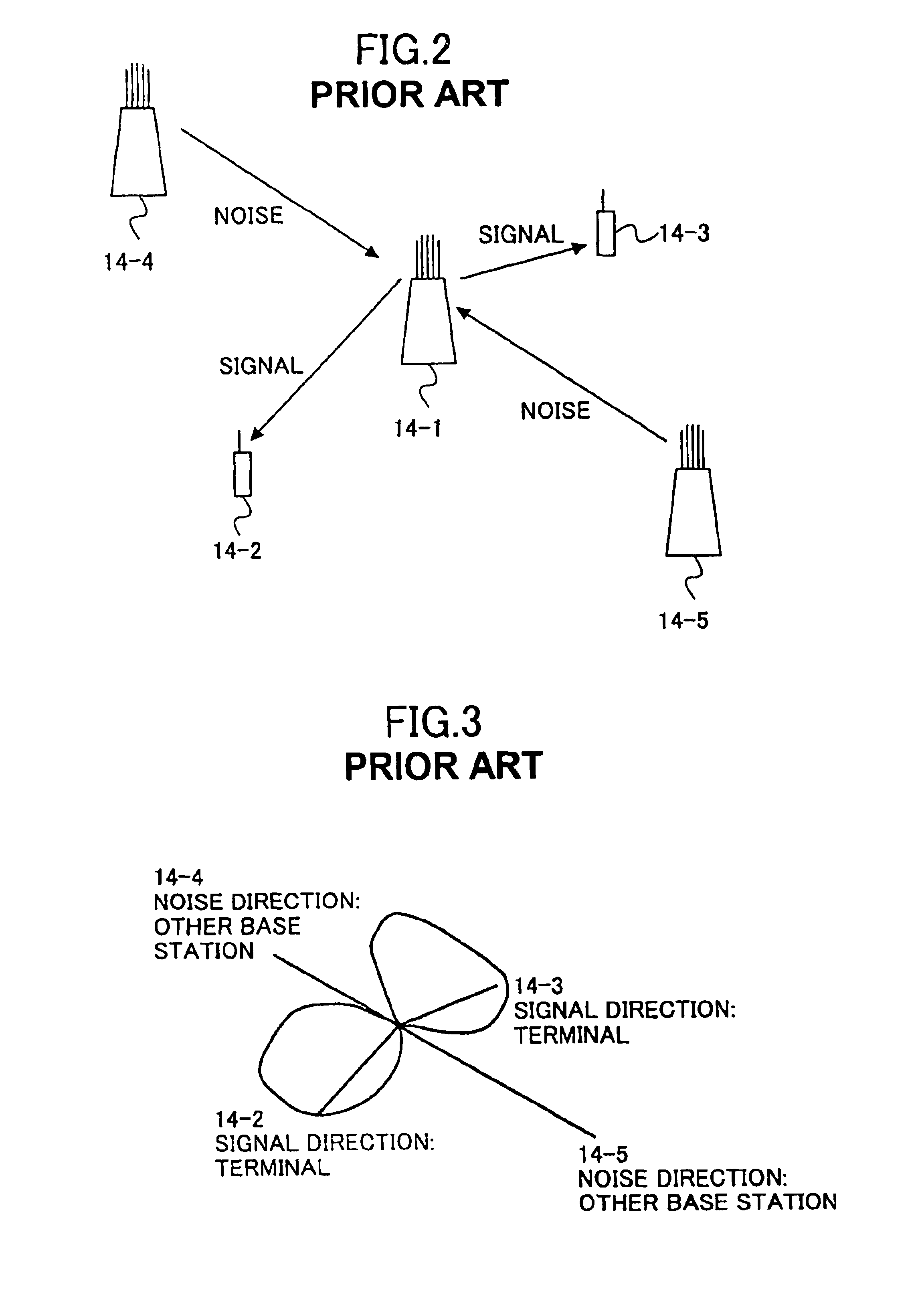 Adaptive antenna unit for mobile terminal