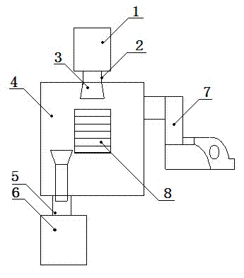 Split magnesium-lithium alloy vacuum smelting furnace