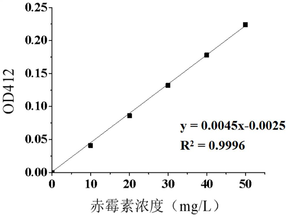 Phosphorus solubilizing bacterium 3-1 and application thereof in production of plant growth hormone