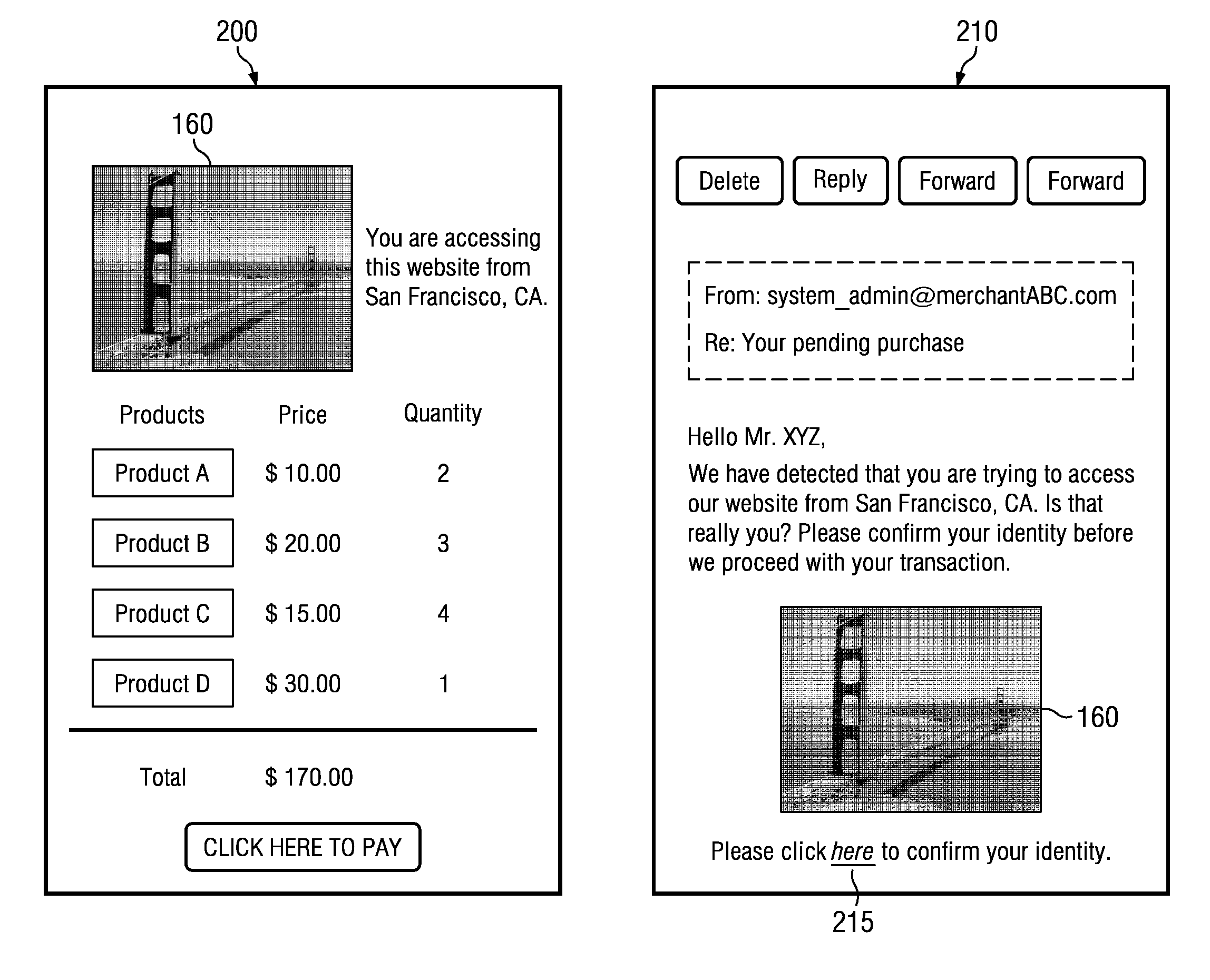 Visualization of Access Information