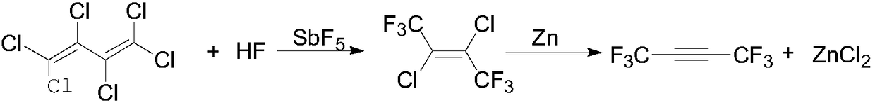 Hexafluoro-2-butyne preparation method