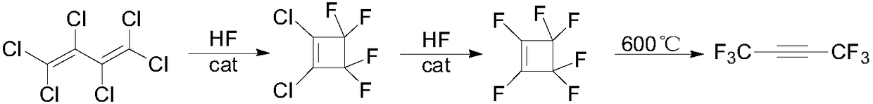 Hexafluoro-2-butyne preparation method