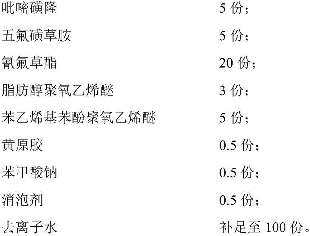 Pyrazosulfuron-ethyl, penoxsulam and cyhalofop-butyl compounding type dispersible oil suspension agent and preparation method thereof