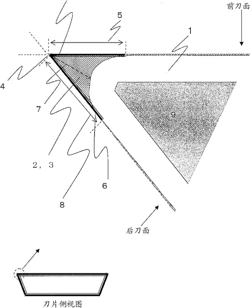 Diamond Coated Cutting Tools