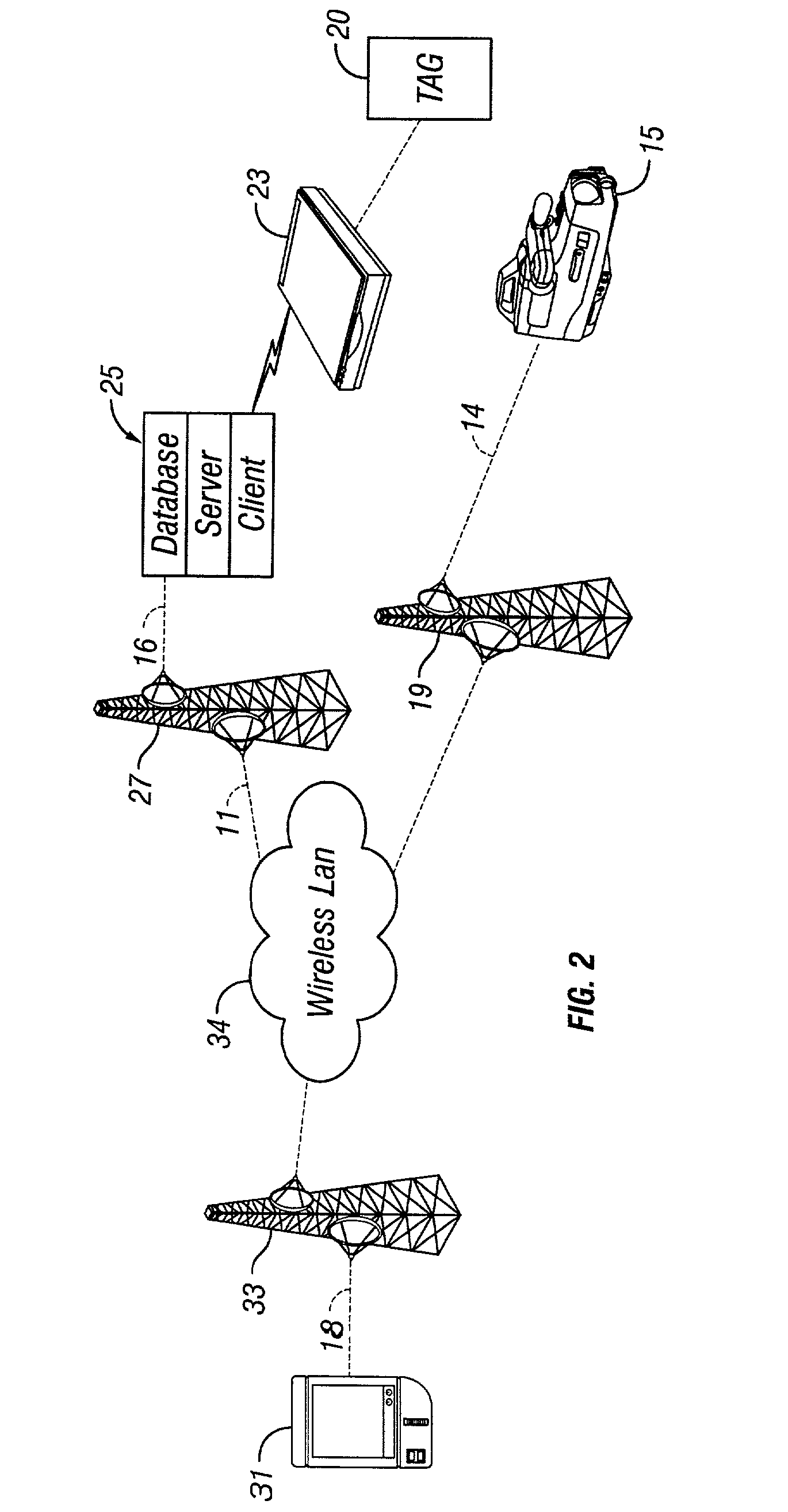 Method and apparatus for facilitating personal attention via wireless networks