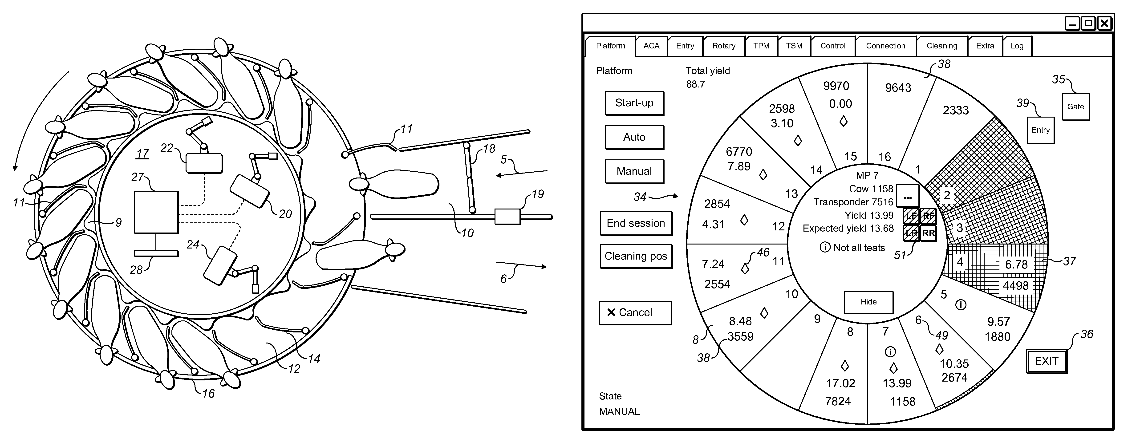 Rotary platform user interface