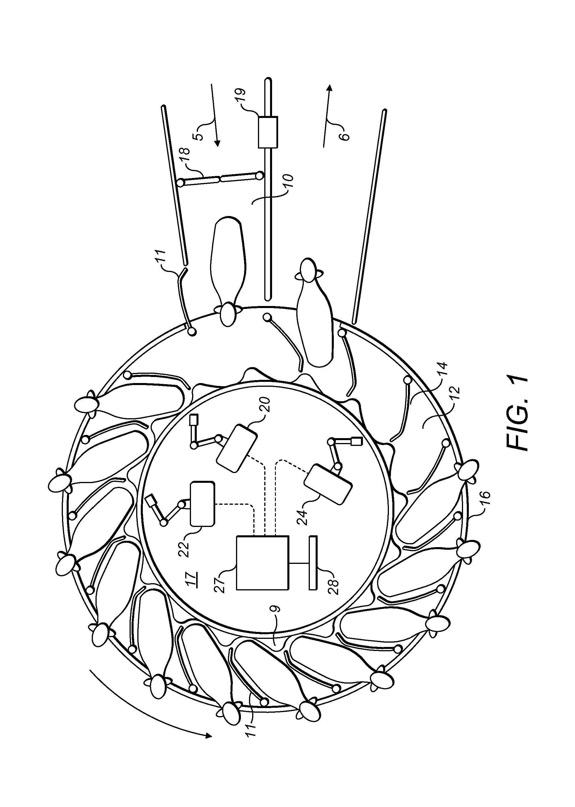 Rotary platform user interface