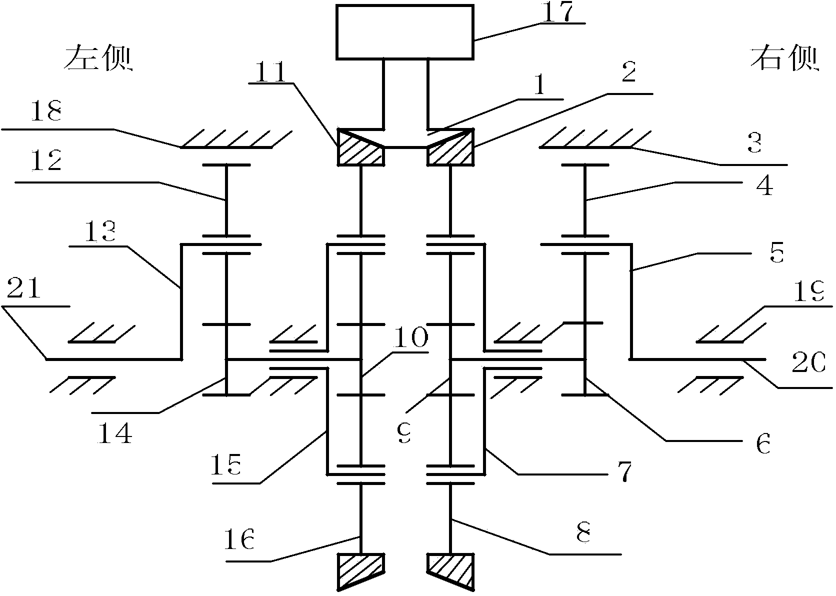 Vehicle active transverse stabilizer bar