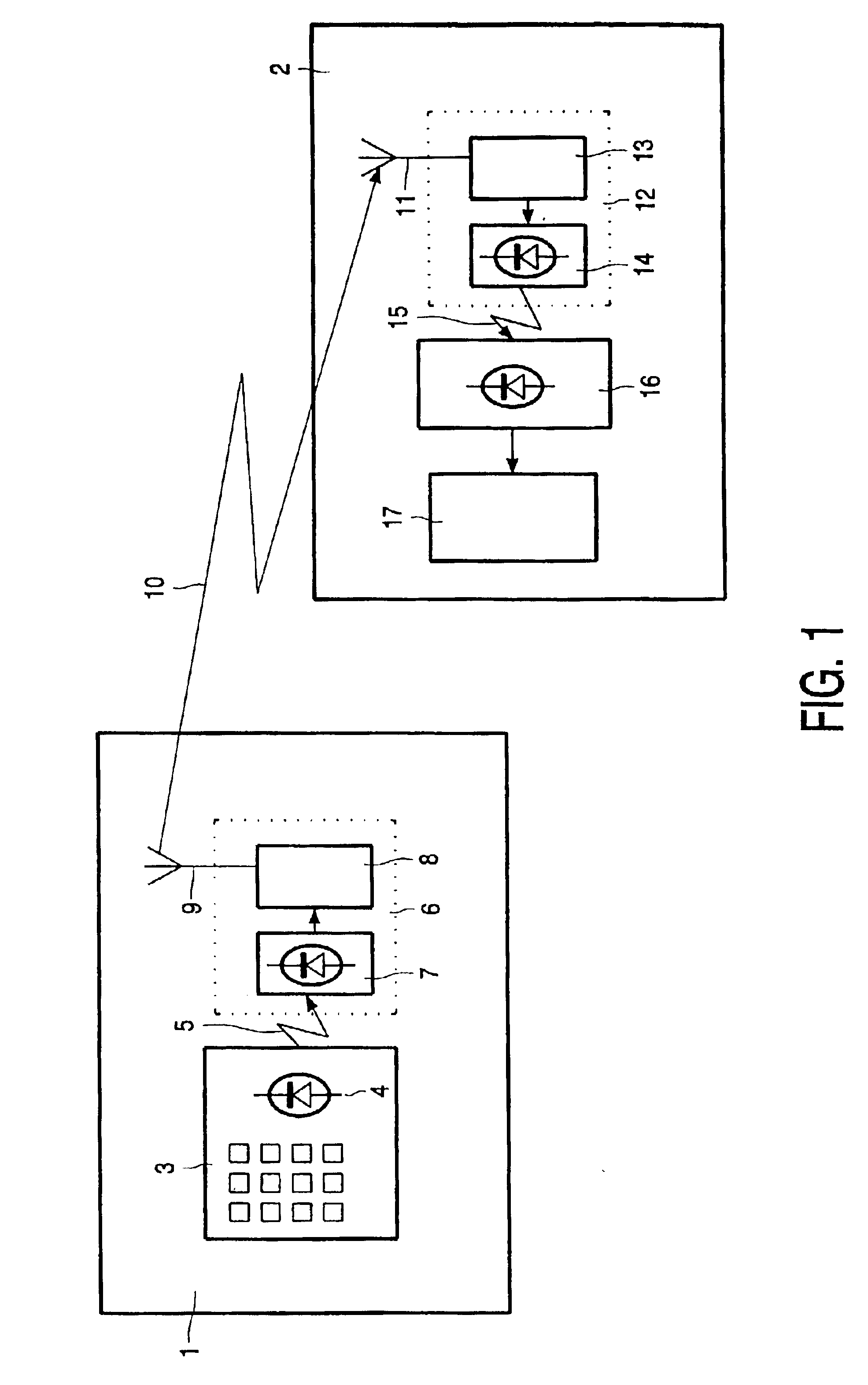 Method of operating a remote control system and a remote control system comprising an RF transmission and receiving system