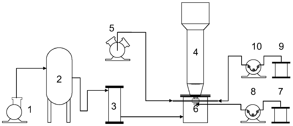 Controlled-release fertilizer, and preparation method and application thereof