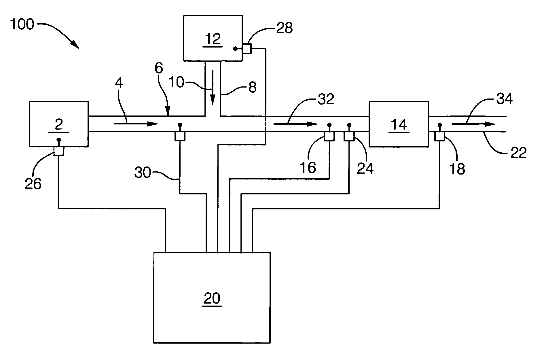 Exhaust system and methods of NOx adsorber desulfation