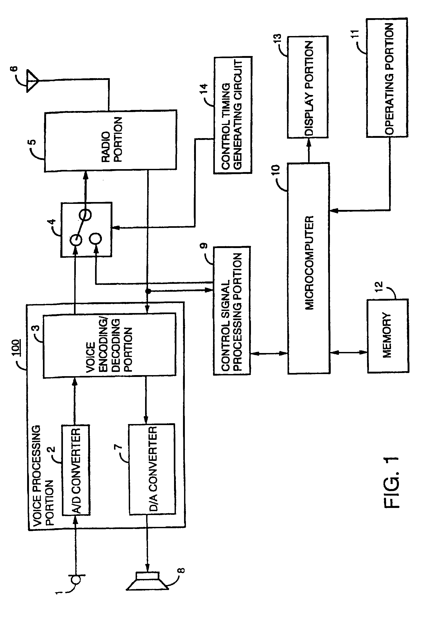 Digital radio telephone for a digital mobile radio communication system