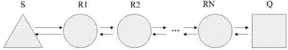 Wireless data transmission system and method