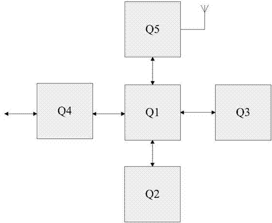 Wireless data transmission system and method