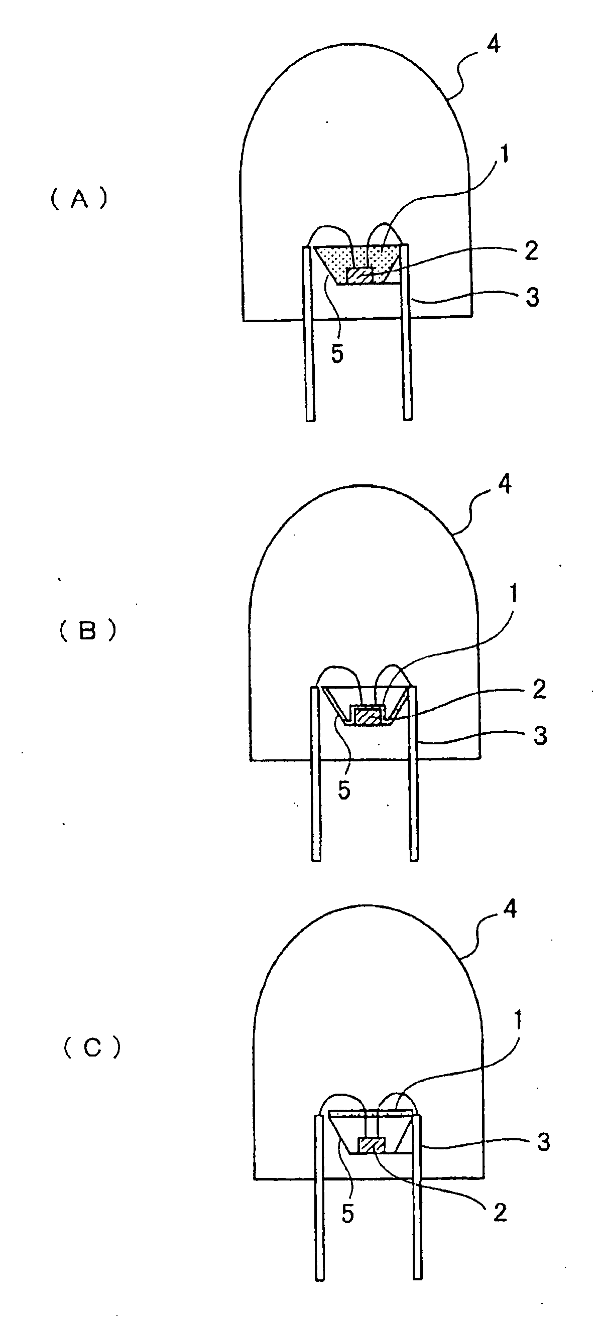 Phosphor and Manufacturing Method Therefore, and Light Emission Device Using the Phosphor