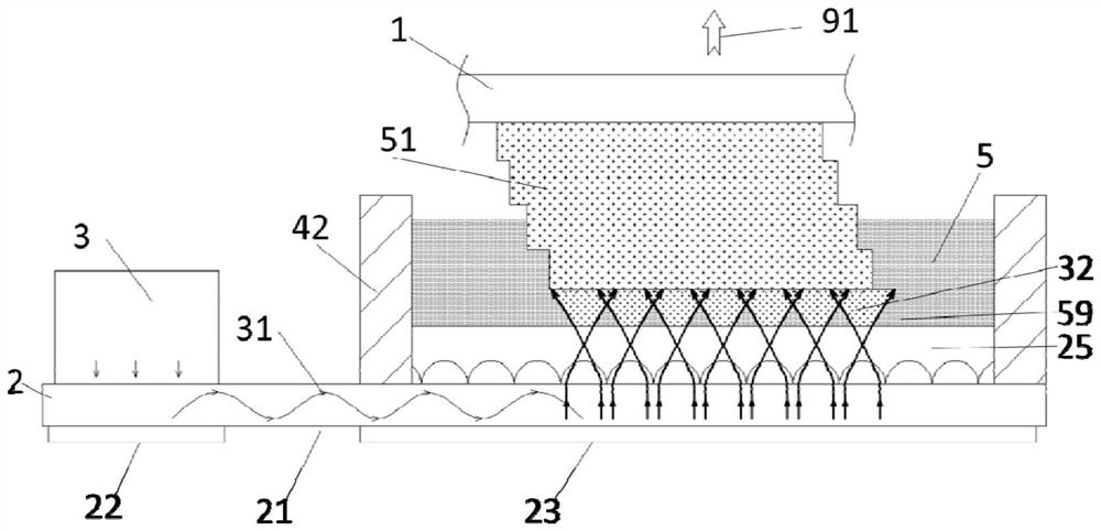 A light-curing 3D printing device