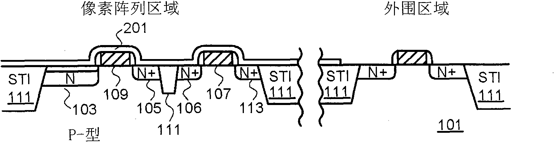 Local interconnect structure for a CMOS image sensor and its manufacturing method