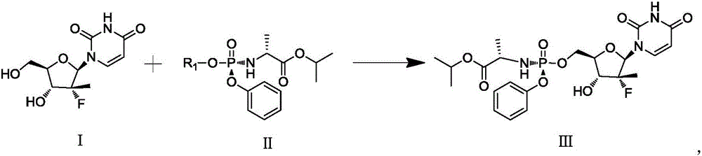 An improved sofosbuvir preparation method