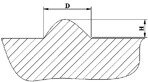 Multi-morphology combined micro-texture guide rail and manufacturing method thereof