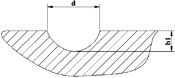 Multi-morphology combined micro-texture guide rail and manufacturing method thereof