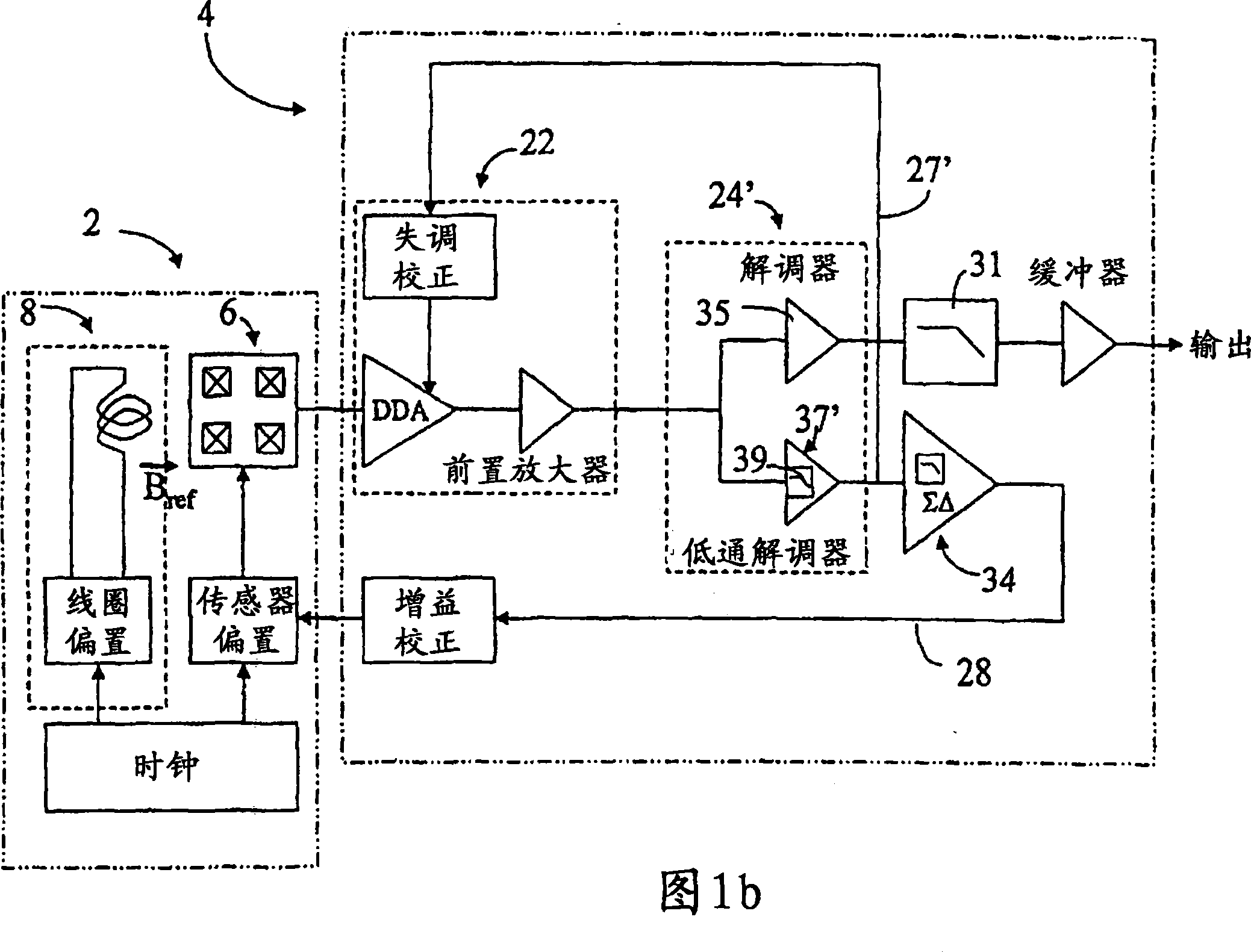 Continuously calibrated magnetic field sensor