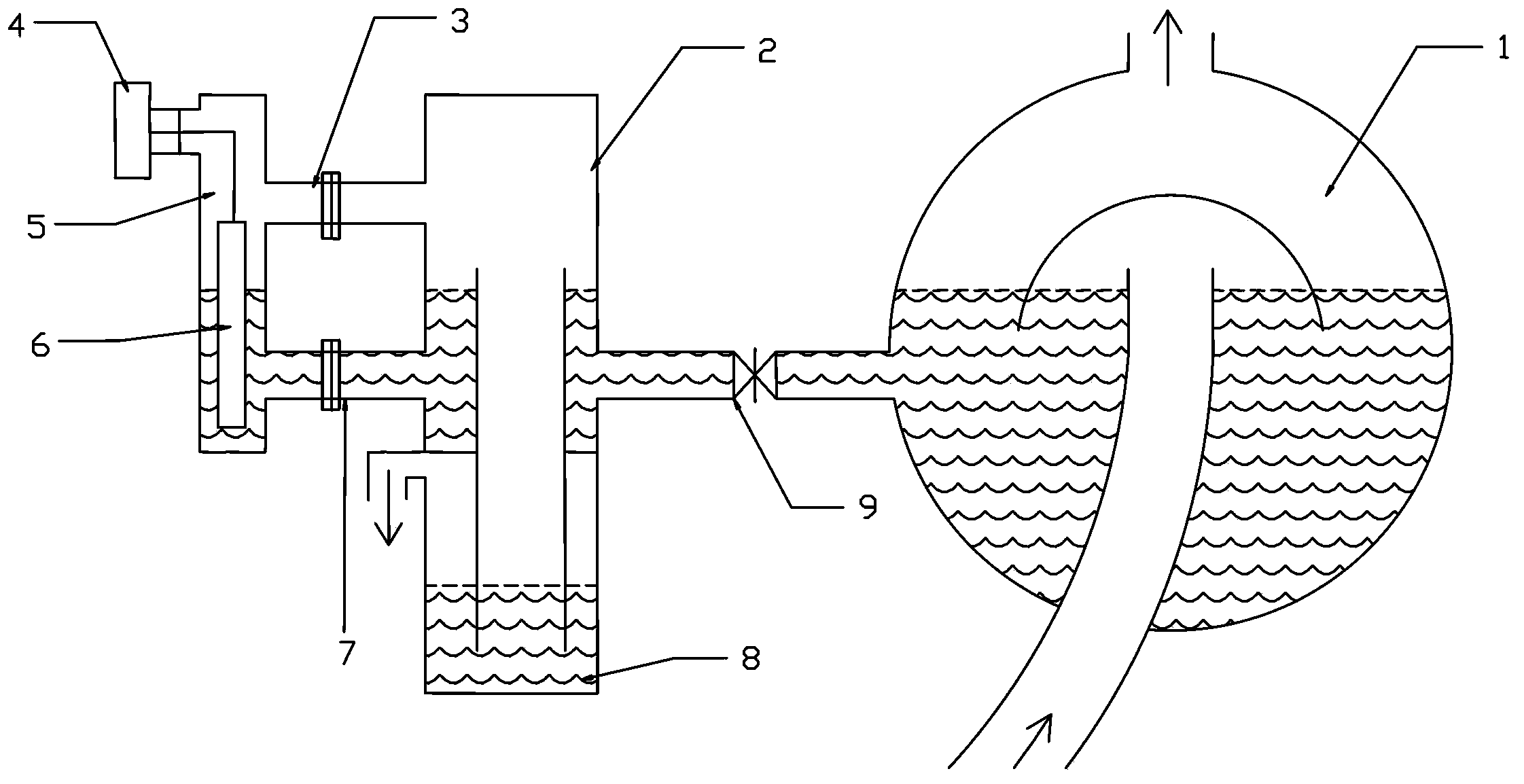 Converter water seal check valve liquid level detection device