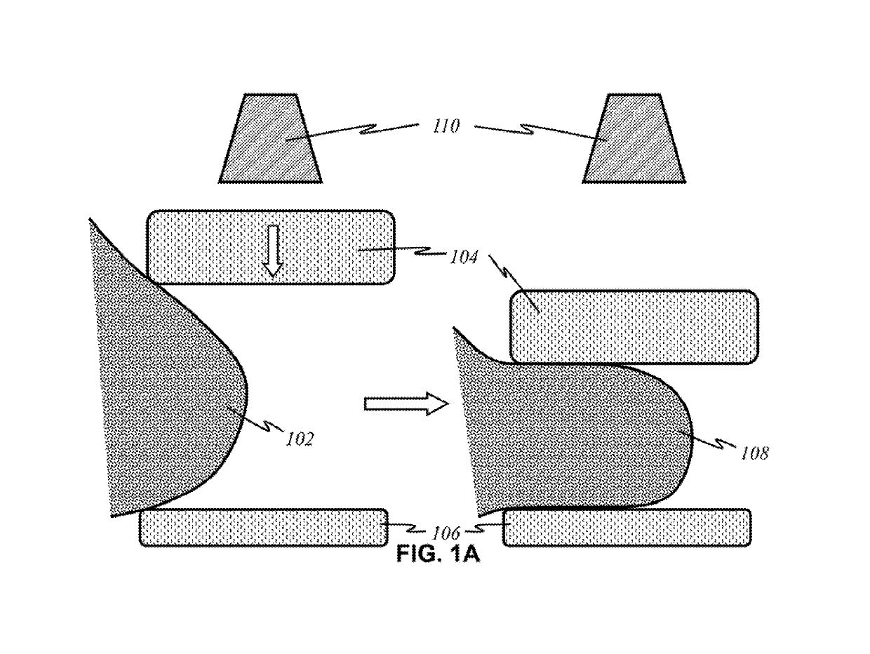 Imaging system for screening and diagnosis of breast cancer