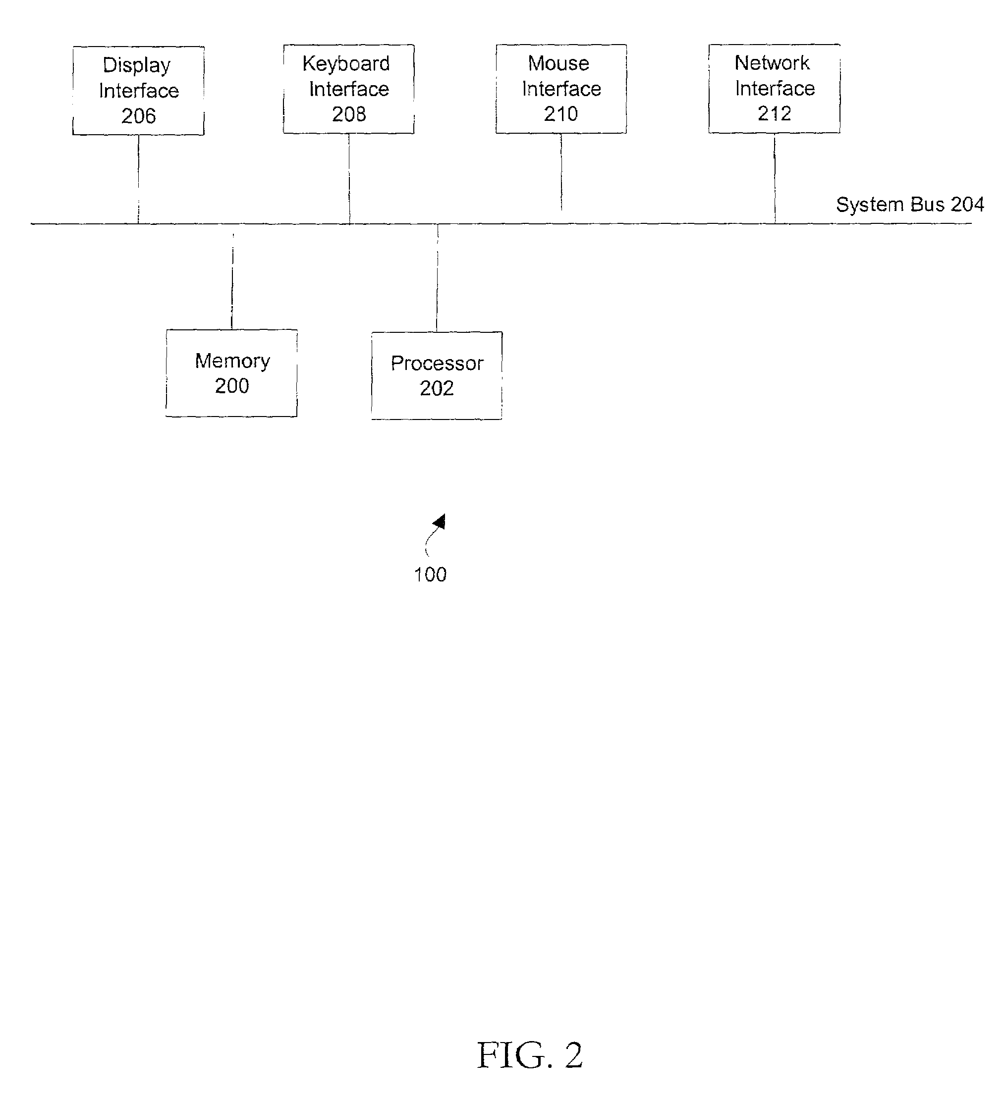 Method and apparatus for generating an emergent model on a computer network