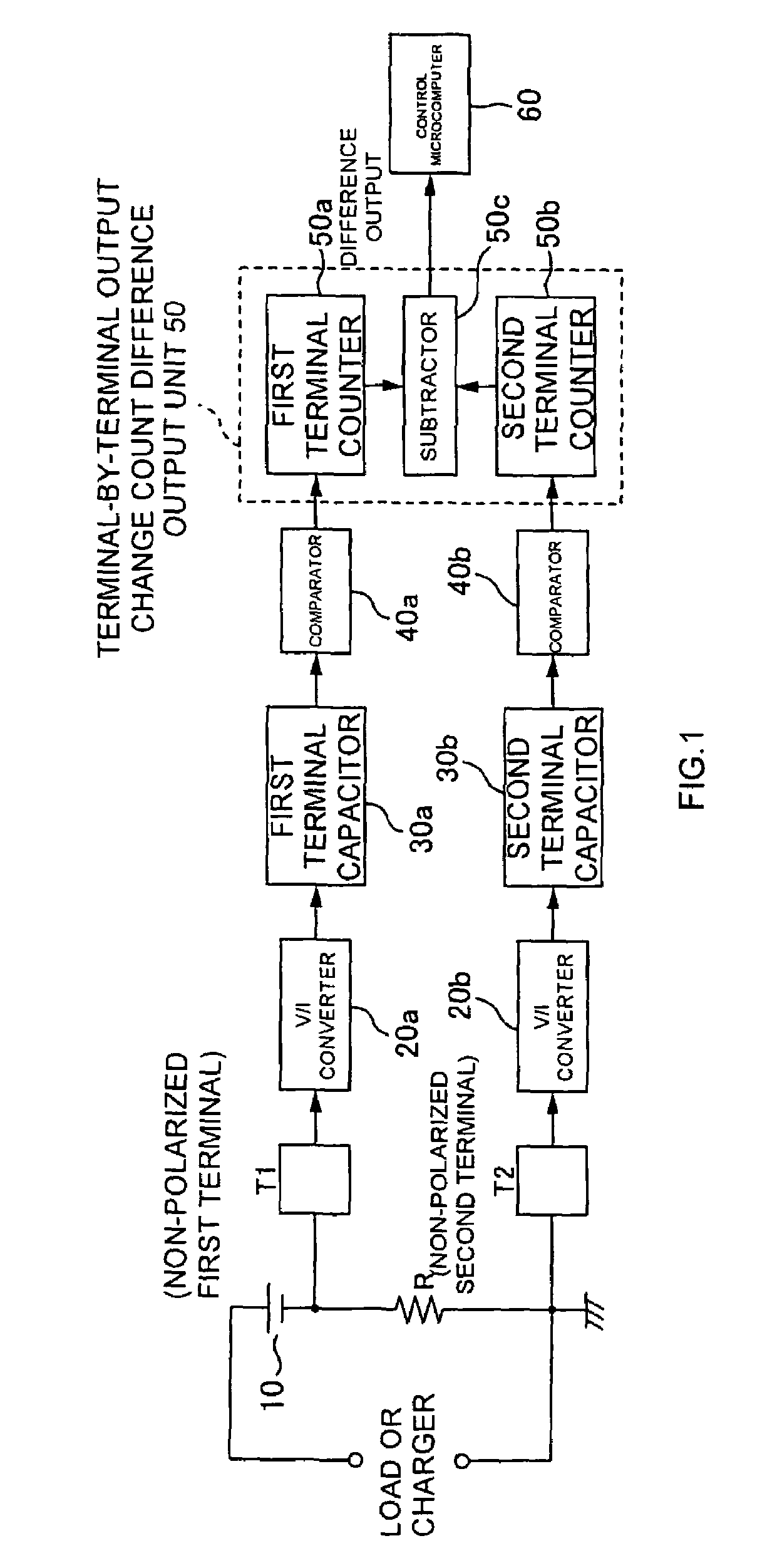 Battery charge/discharge monitoring circuit and method