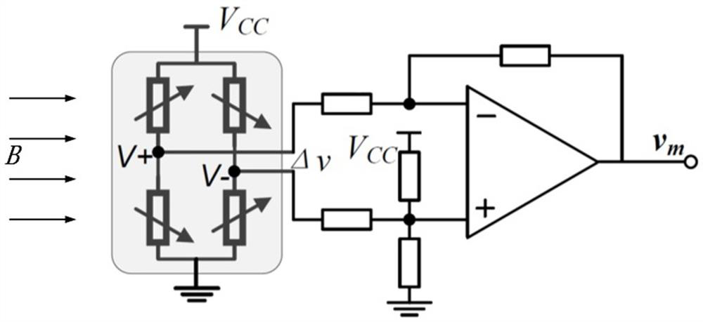 A short circuit and overcurrent protection device and method