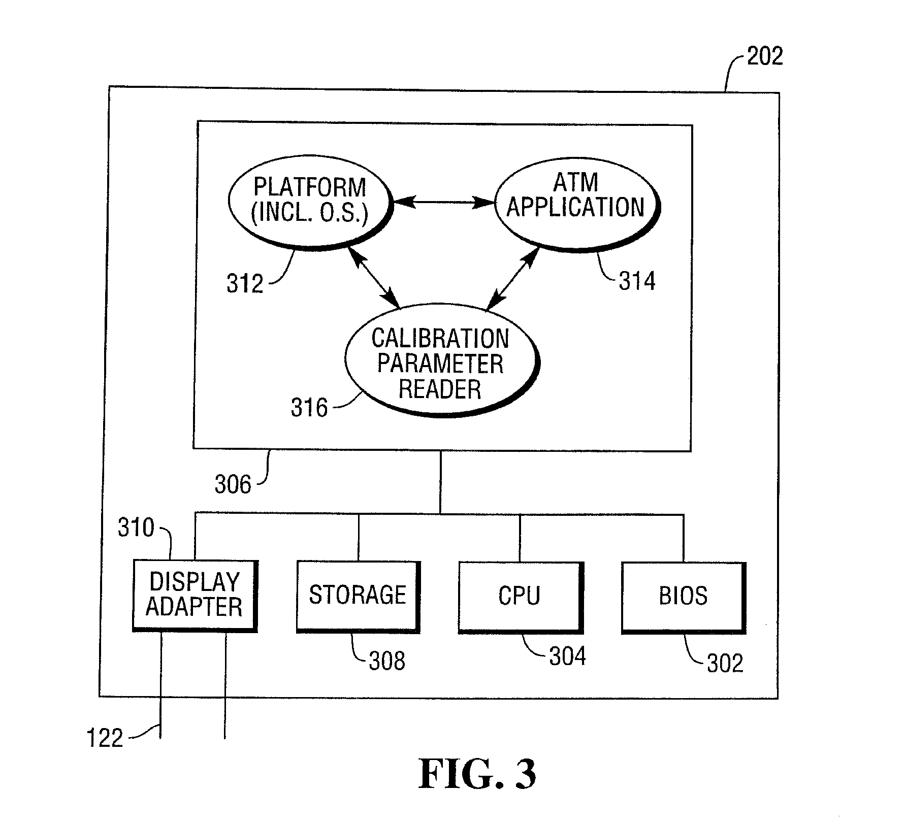 Frequency switching