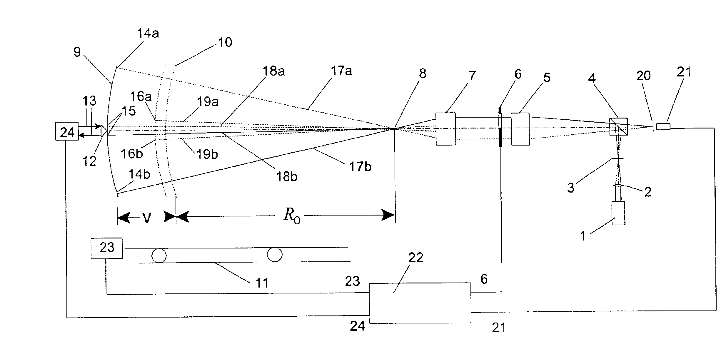 Scanning interferometer for aspheric surfaces and wavefronts