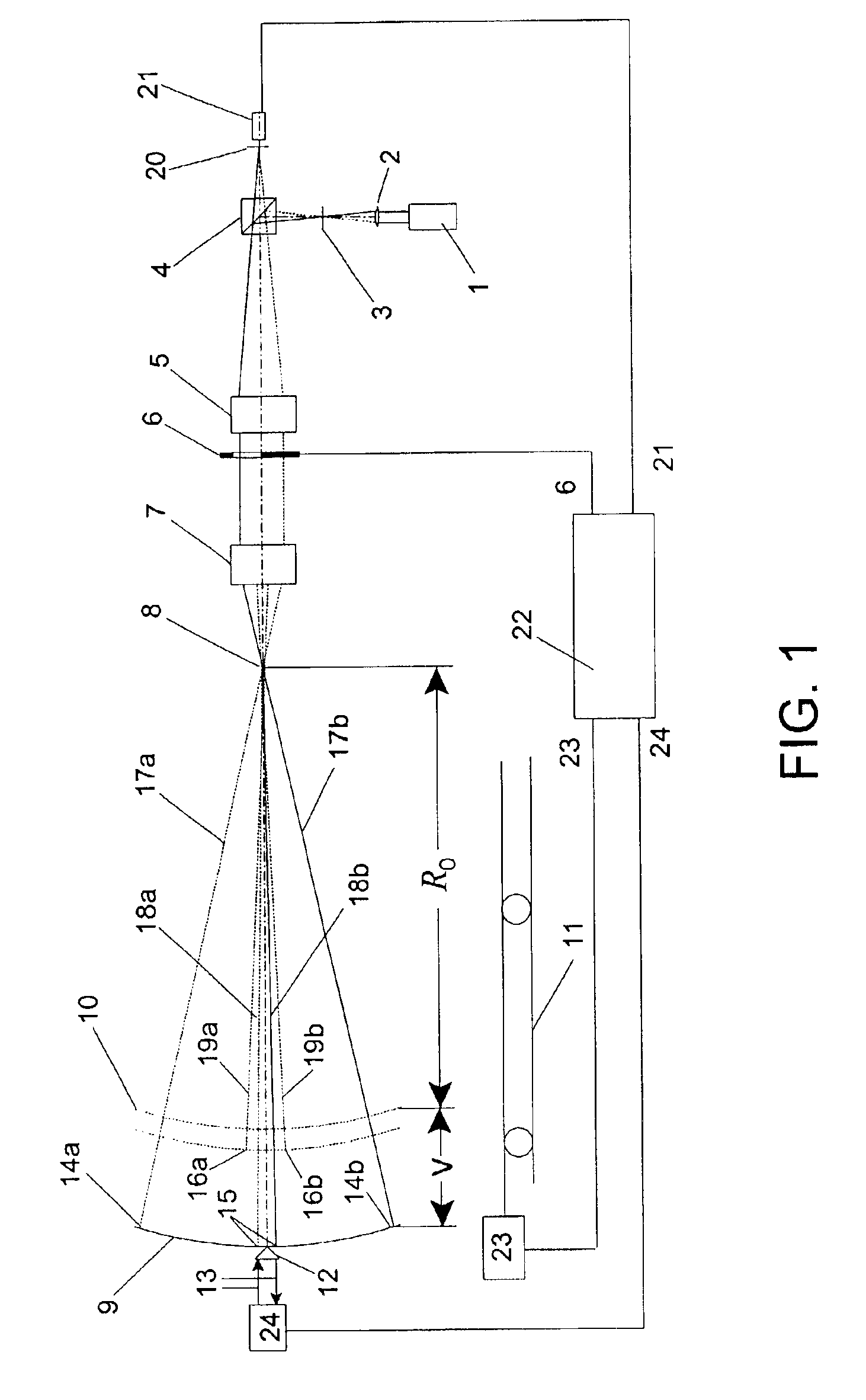 Scanning interferometer for aspheric surfaces and wavefronts