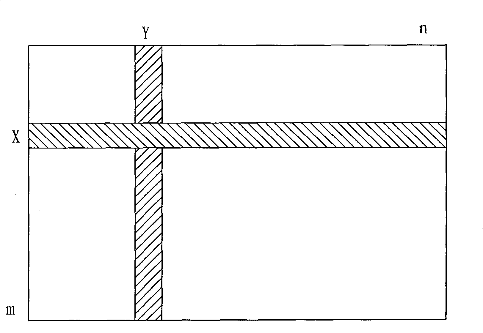 Method for scanning projective capacitive touch panel