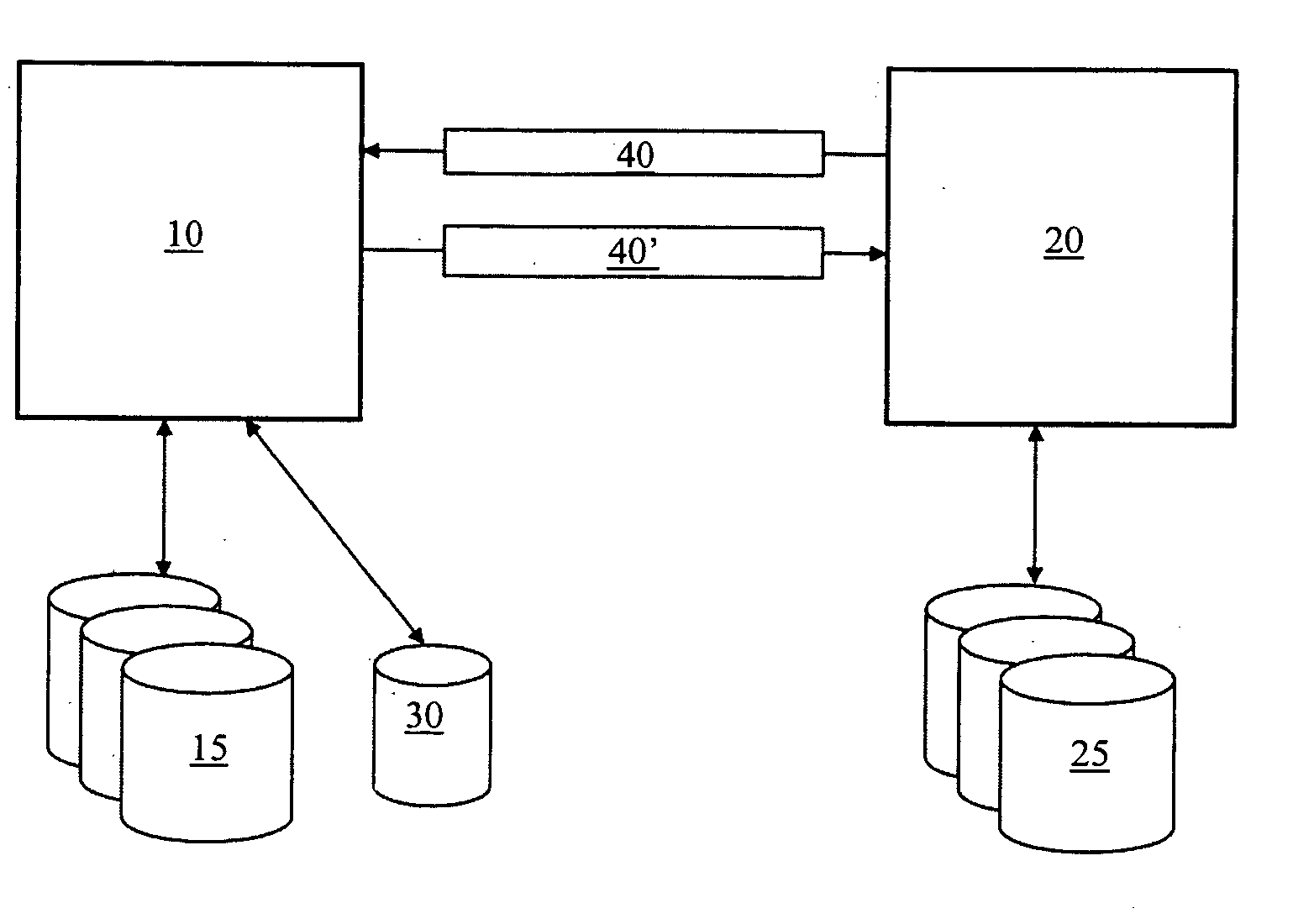 Database server, replication server and method for replicating data of a database server by at least one replication server