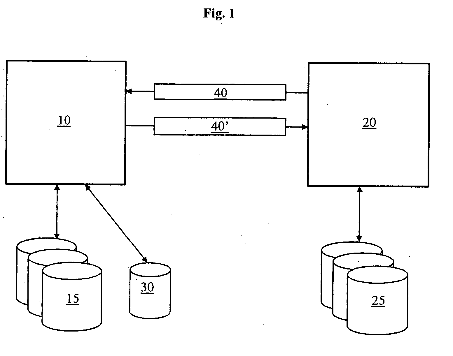 Database server, replication server and method for replicating data of a database server by at least one replication server