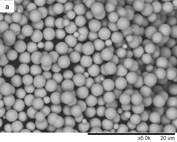 Preparation method for monodisperse spherical silver powder