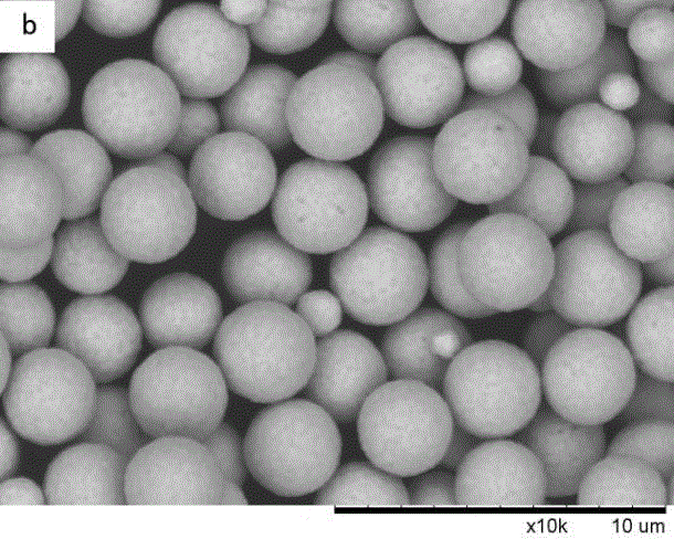 Preparation method for monodisperse spherical silver powder