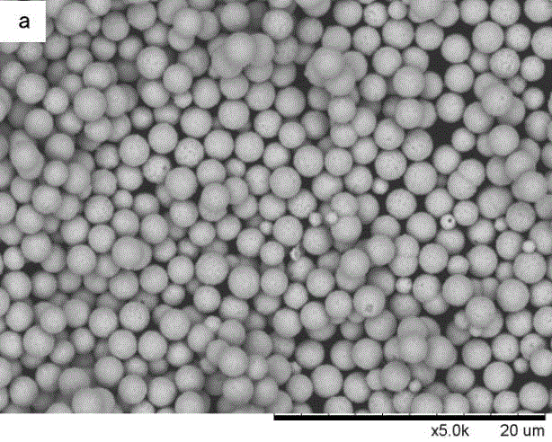 Preparation method for monodisperse spherical silver powder