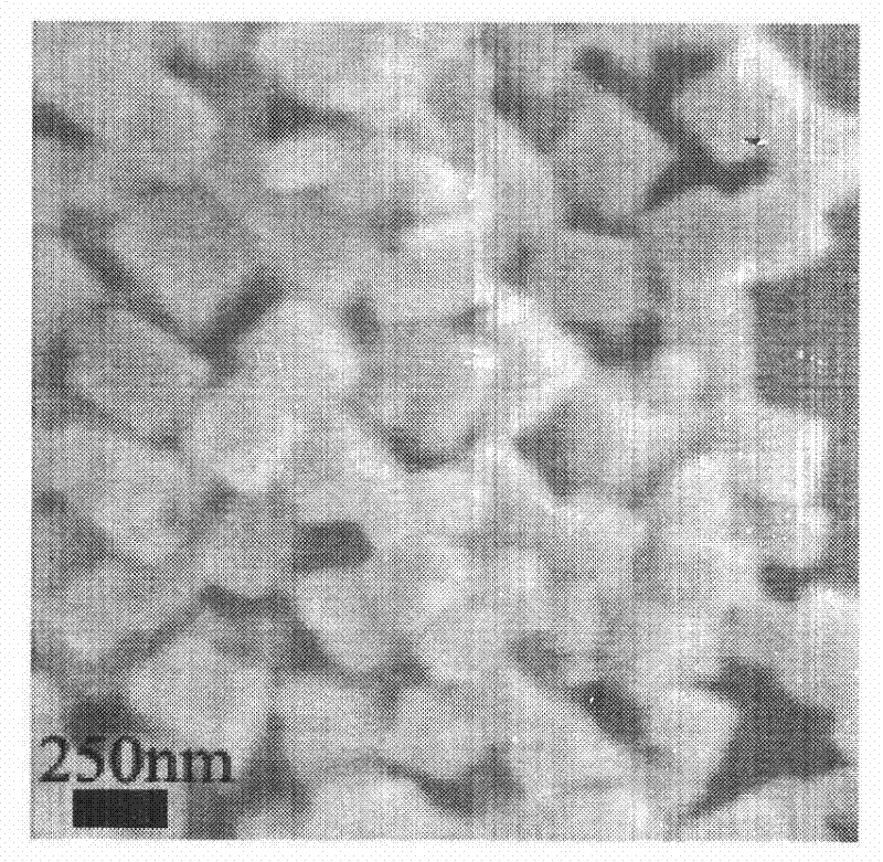 Simple preparation method of indium oxide nano-cube