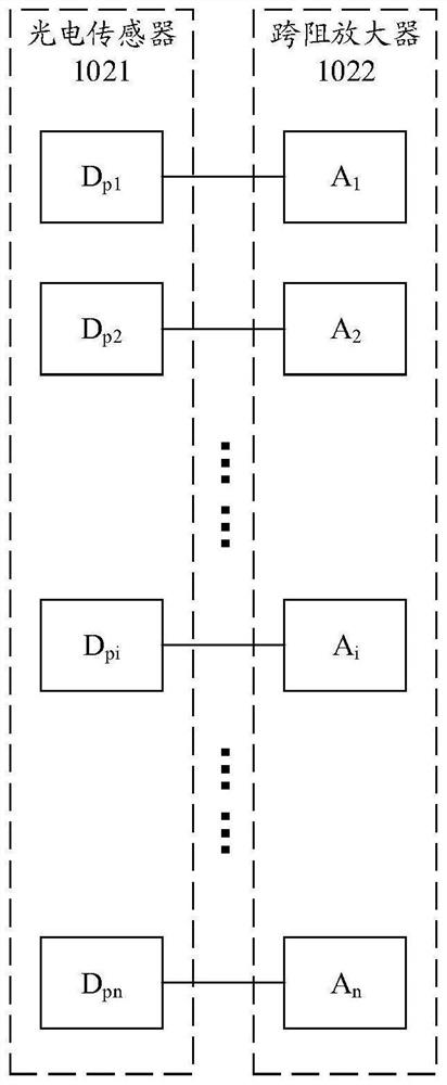 Trans-impedance amplifier array, light receiving device and laser radar receiver