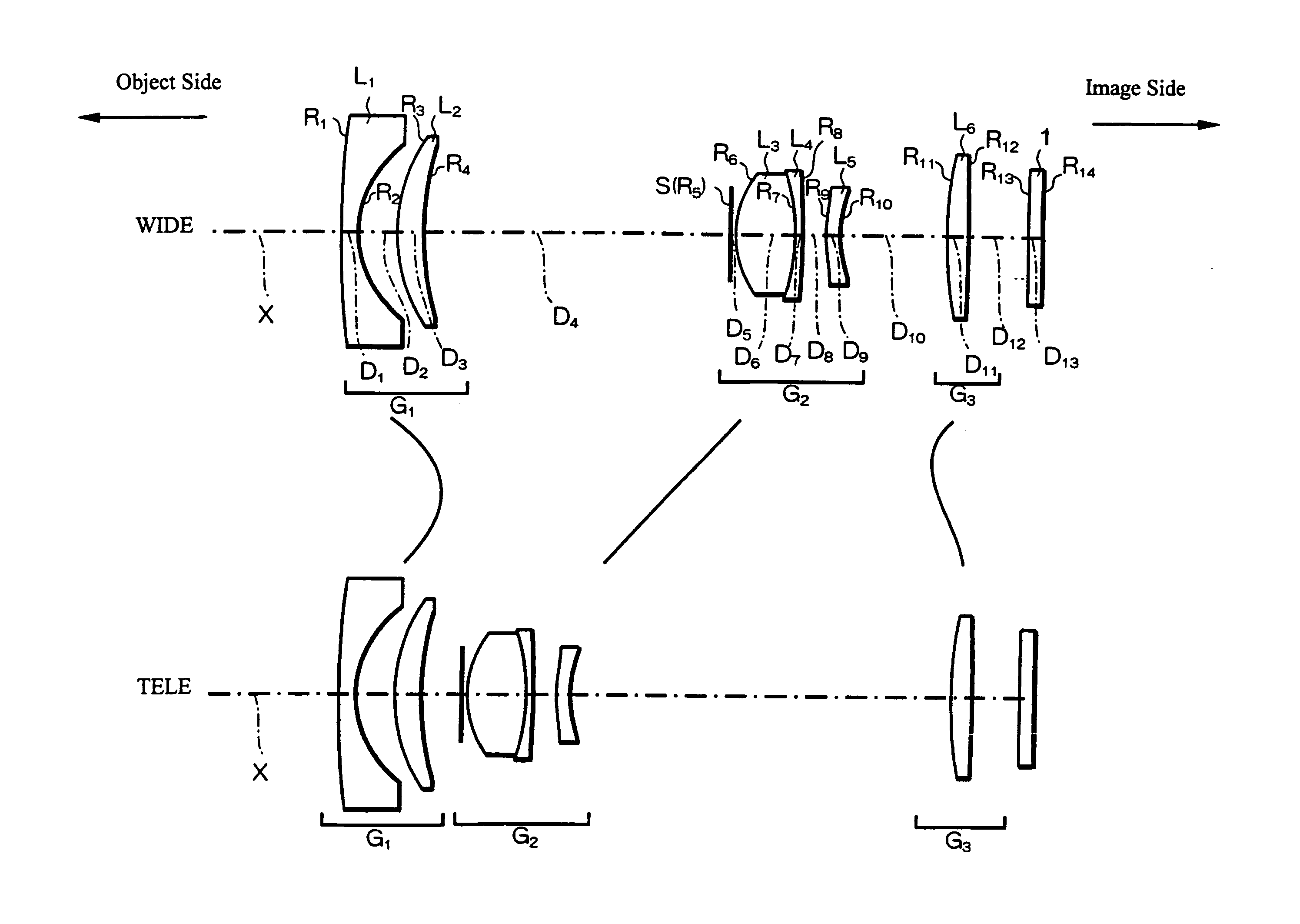 Three-group zoom lens