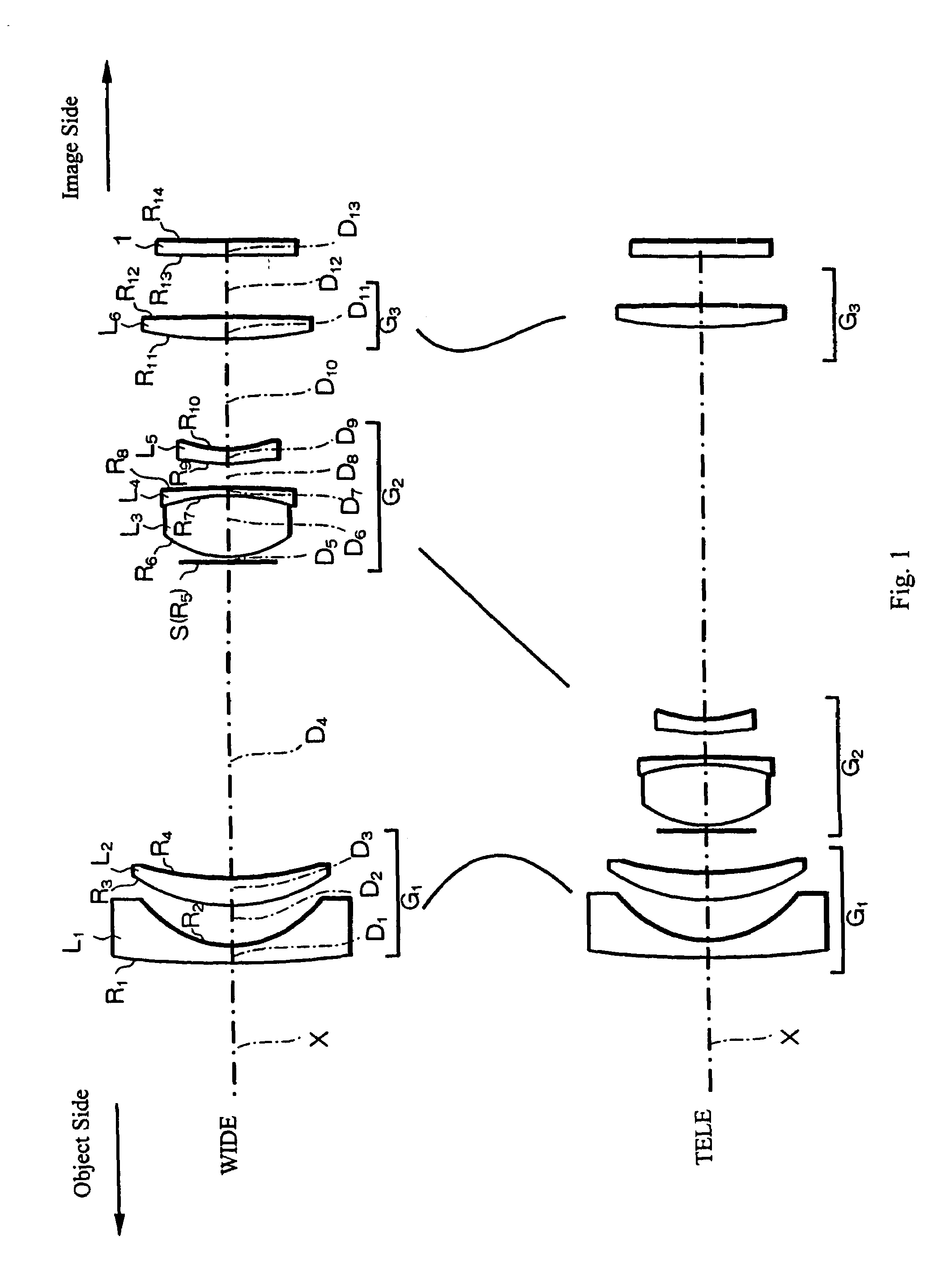 Three-group zoom lens