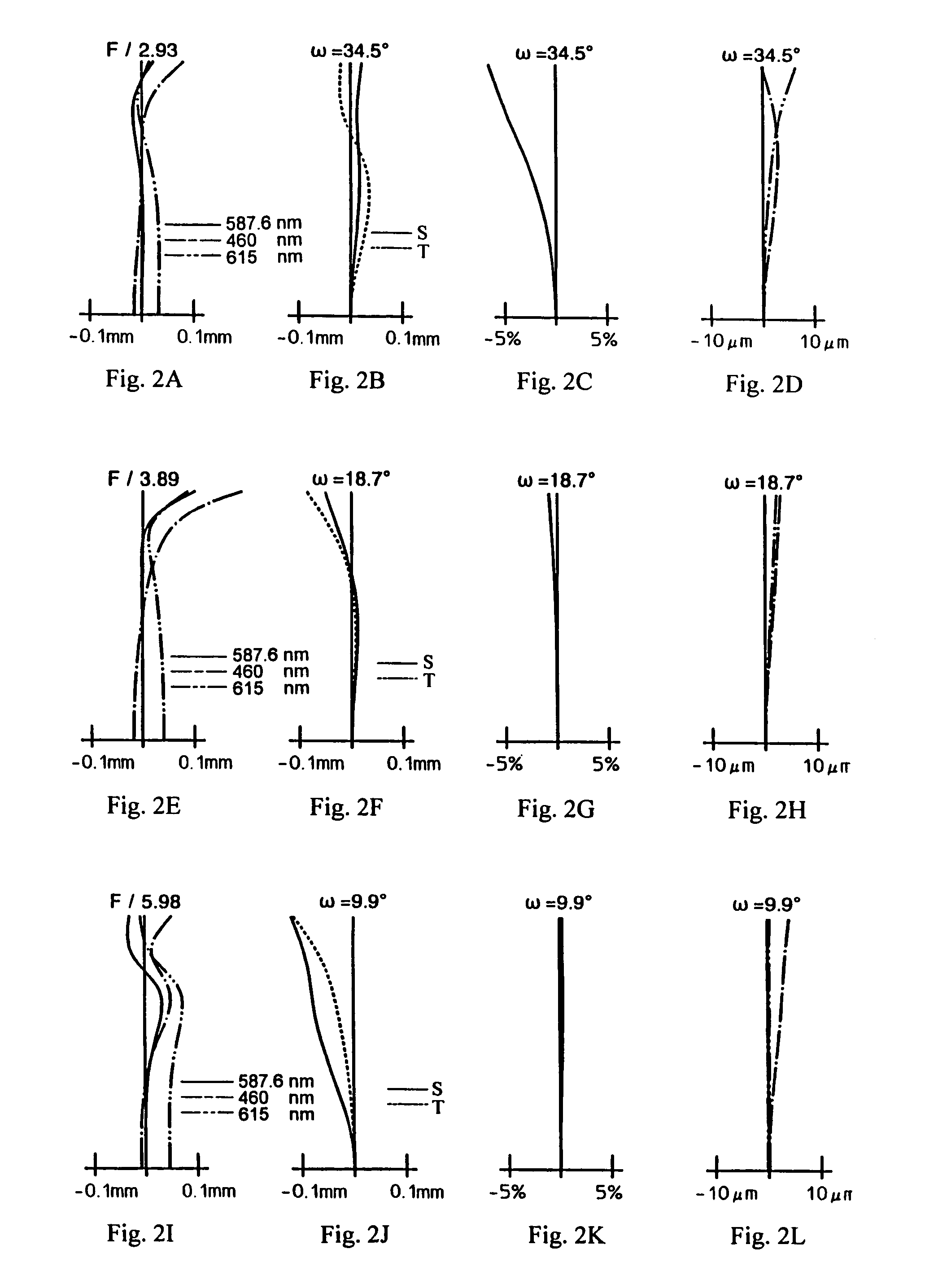 Three-group zoom lens