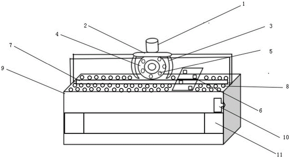 PCB cutting protection device and cutting equipment